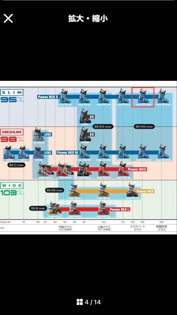 レグザム REXXAM Power REX S130R 25-25.5