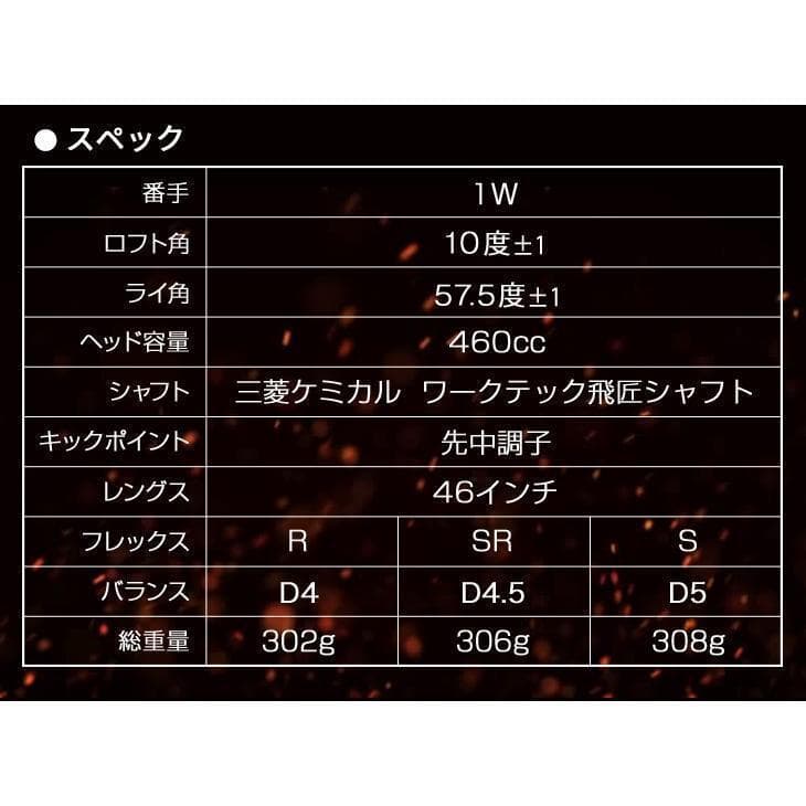 新品 】超高反発！！FIREマキシマックスBP 1.7 10度 ワークテック飛匠
