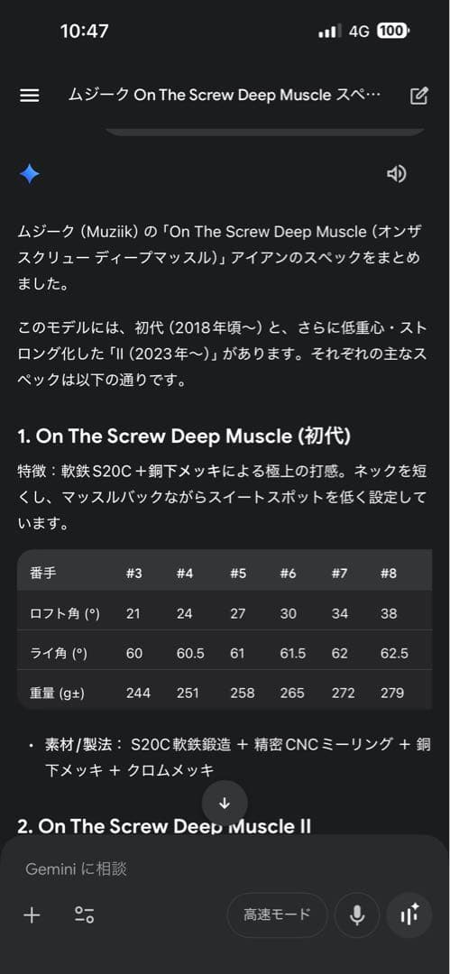 ムジーク オンザスクリュー ディープマッスル 5-P 6本 モーダス120S