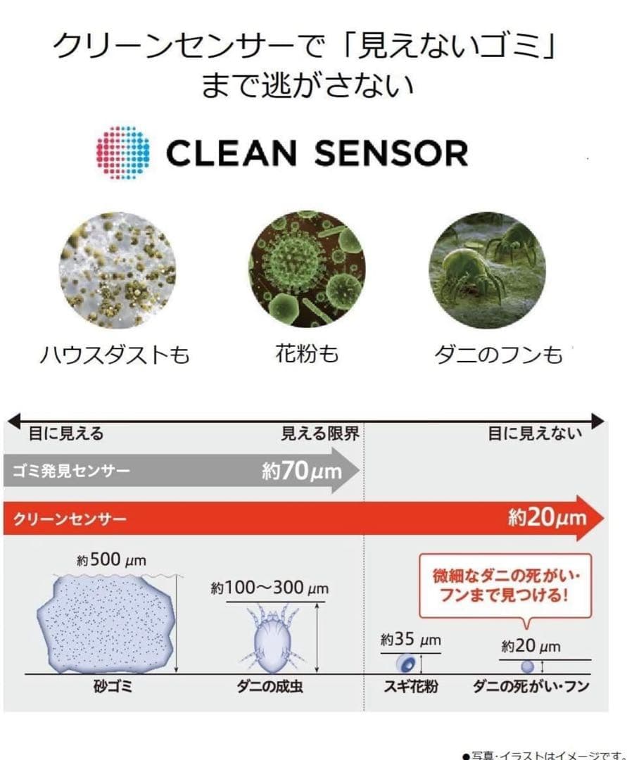 Panasonic ロボット掃除機 MC-RSC10-W ホワイト