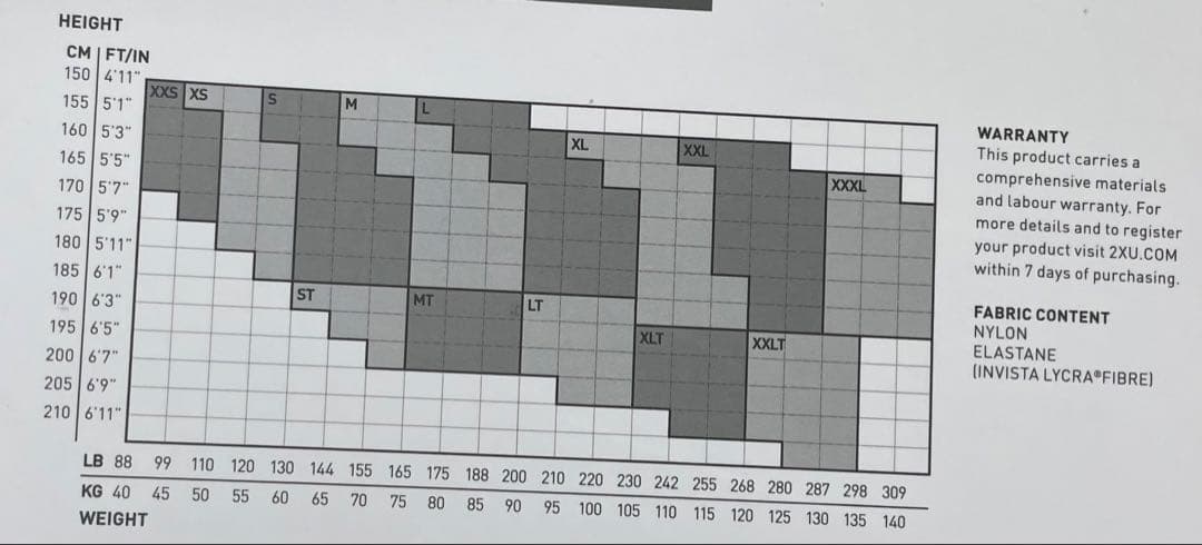 2XU Motion Compression Tights M ブラック/ネロ