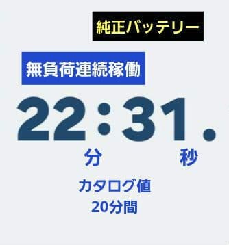 マイクロ 1.5Kg SV21 (本体訳あり) リペア品 スタンド付