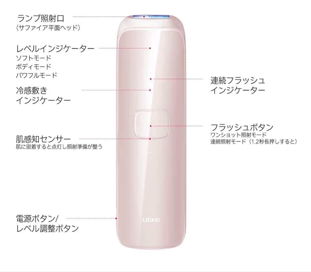 ミナちゃん商品