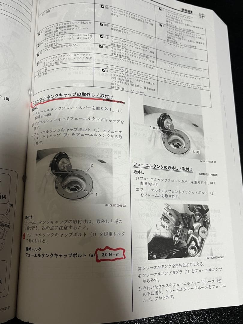 まーさん　スズキ　GSX1300R(3型) サービスマニュアル