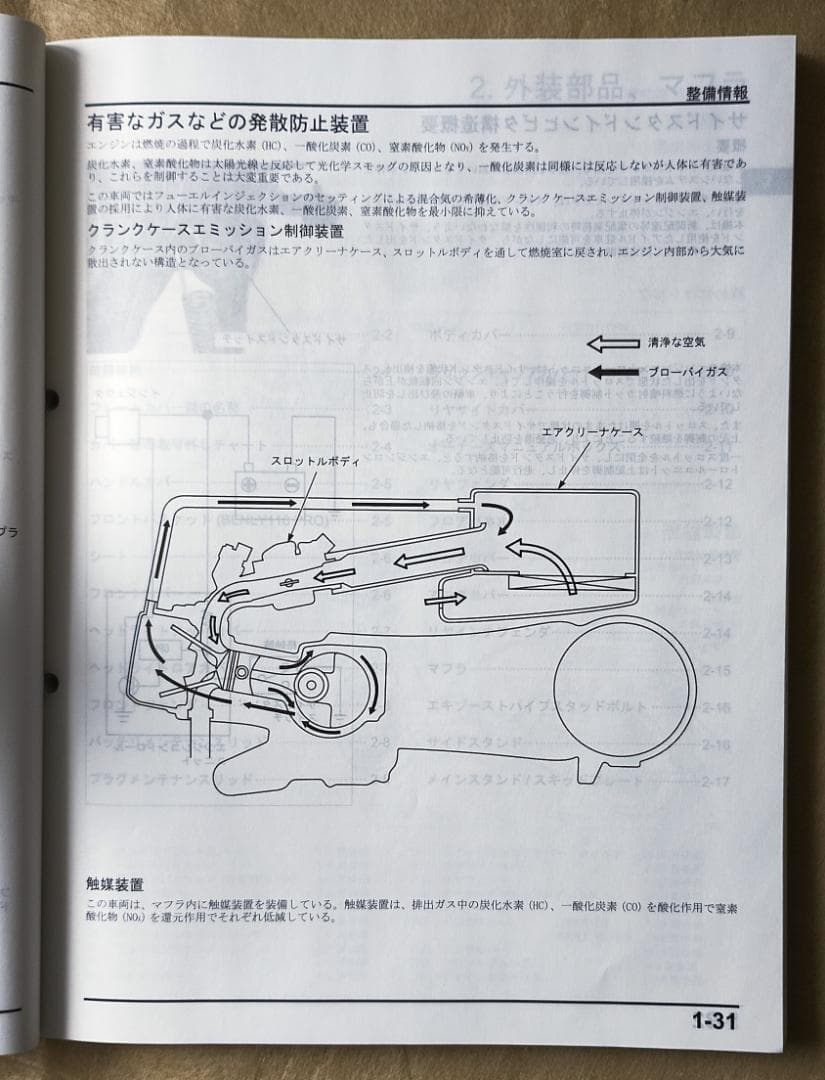 BENLY110 / BENLY110 PRO HONDA ＊＊追補版を追加＊＊