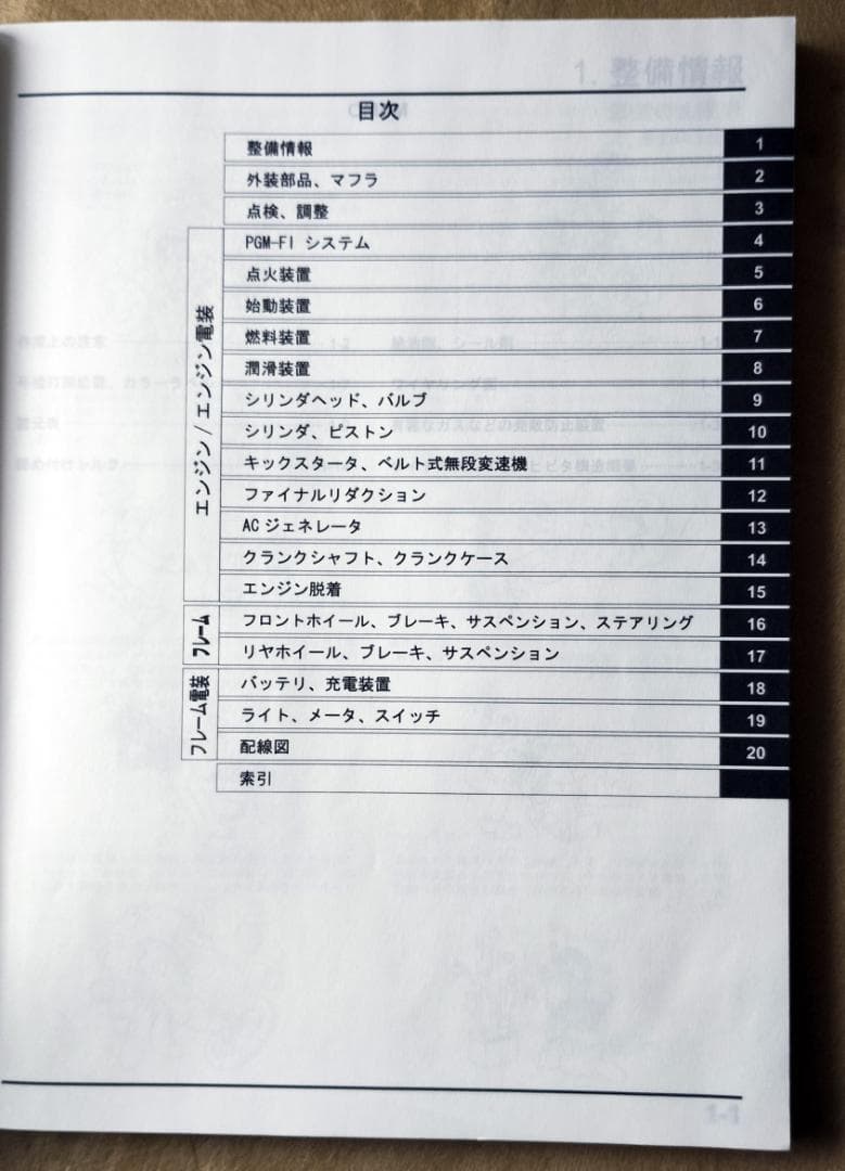 BENLY110 / BENLY110 PRO HONDA ＊＊追補版を追加＊＊