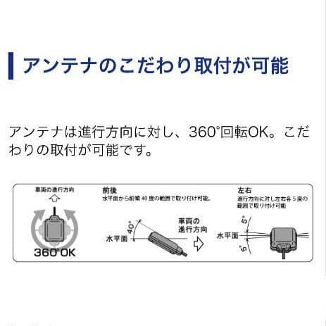 バイク用　ETC　車載器　ミツバ　BE61　（検）ETC2.0　1026