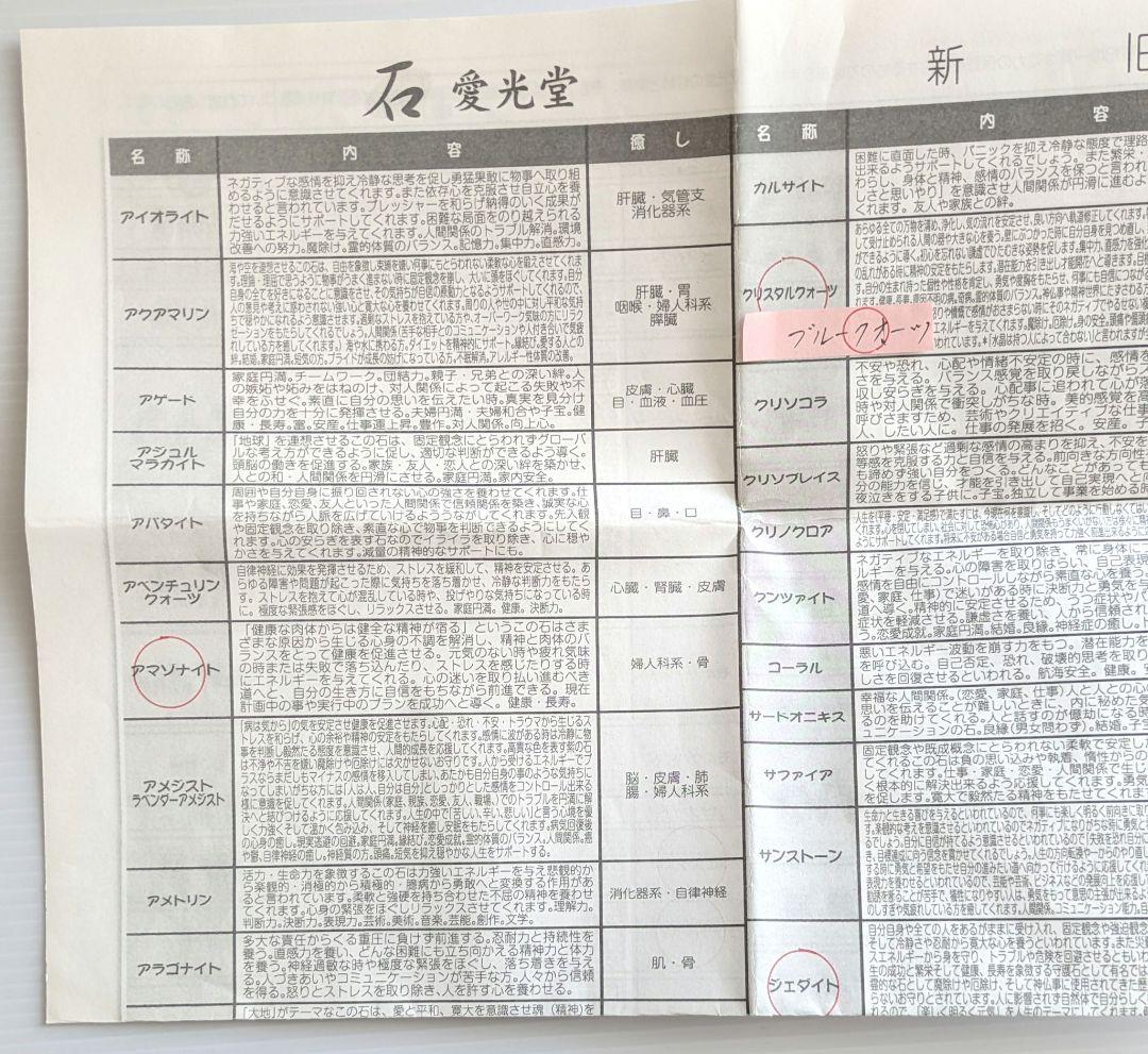 愛光堂 天然石ブレスレット　青系　お兄さん作成　匿名配送