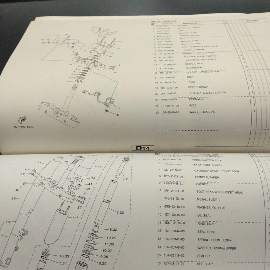 プレストヤマハ XV1900A サービスマニュアル 2006年中古品