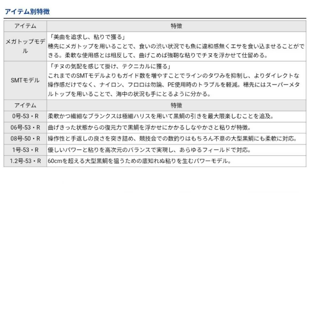 ダイワ：20’ 銀狼王牙 AGS/1-53・R