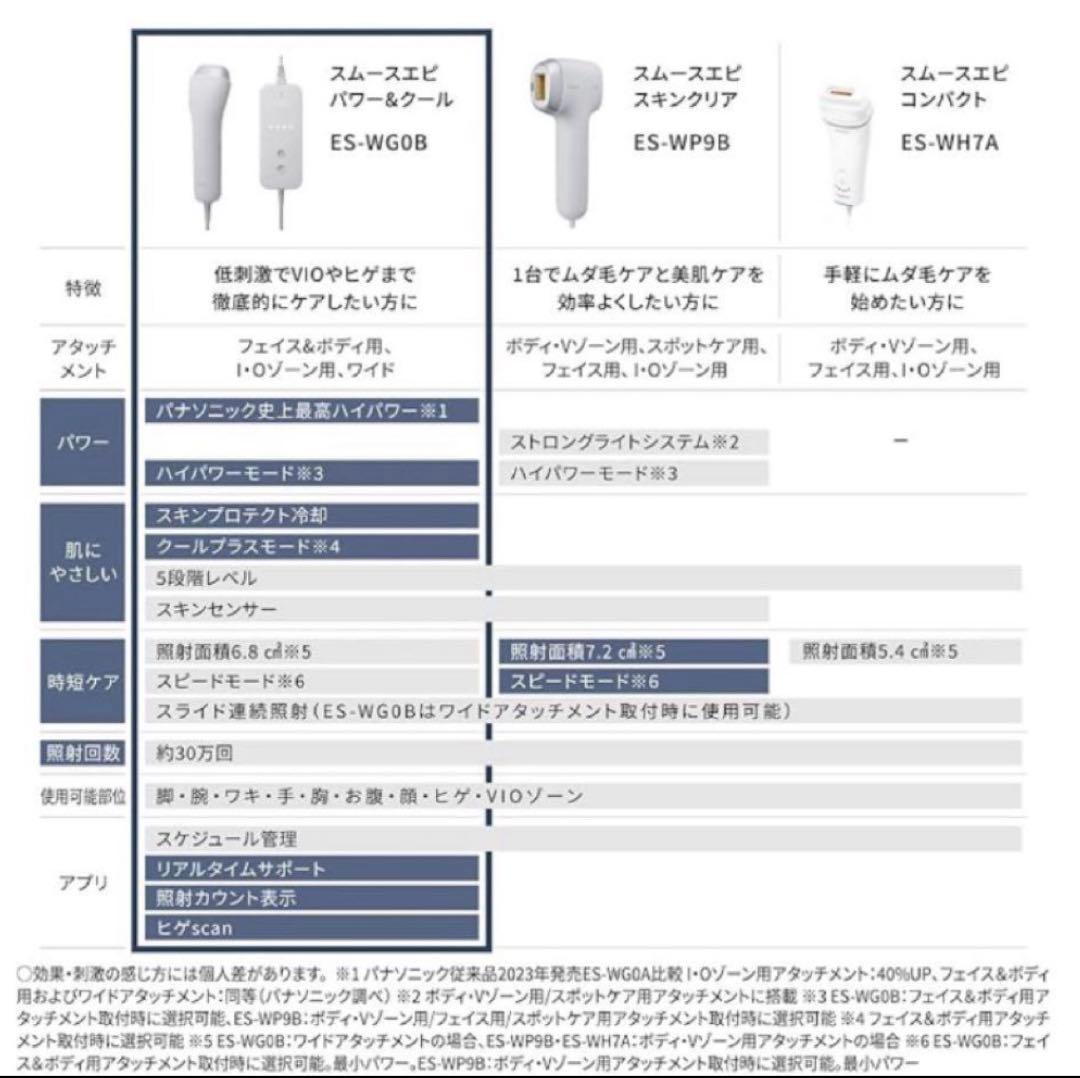 【美品】スムースエピ パワー＆クール ES-WG0A Panasonic 脱毛器