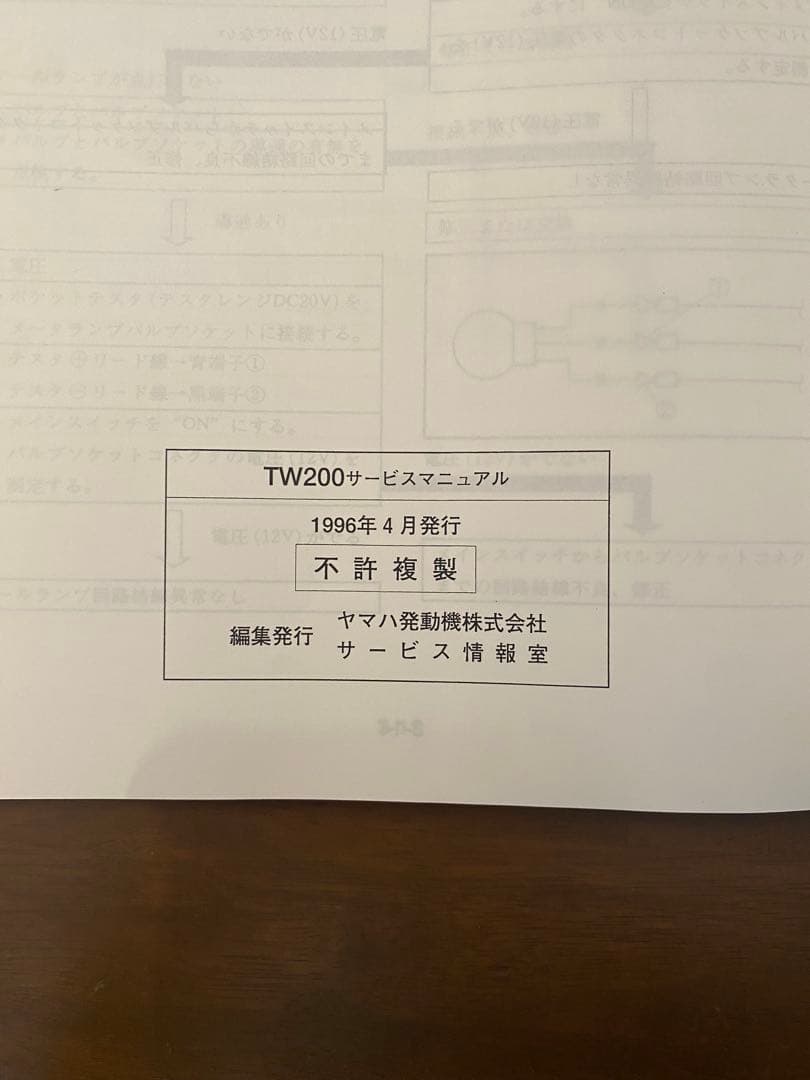 YAMAHA TW200 サービスマニュアル 総合版