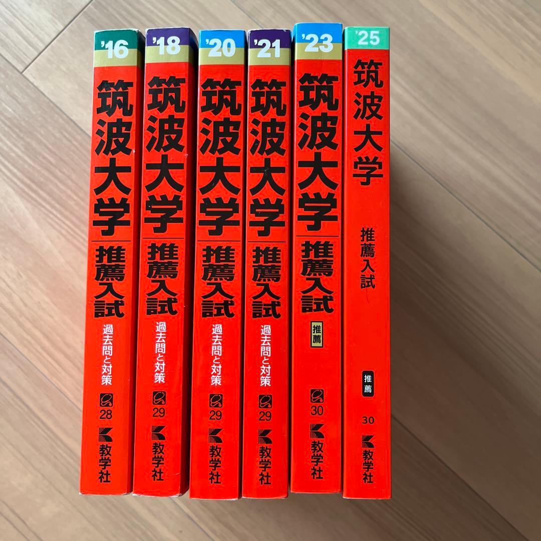 筑波大学(推薦入試) 2013〜2024