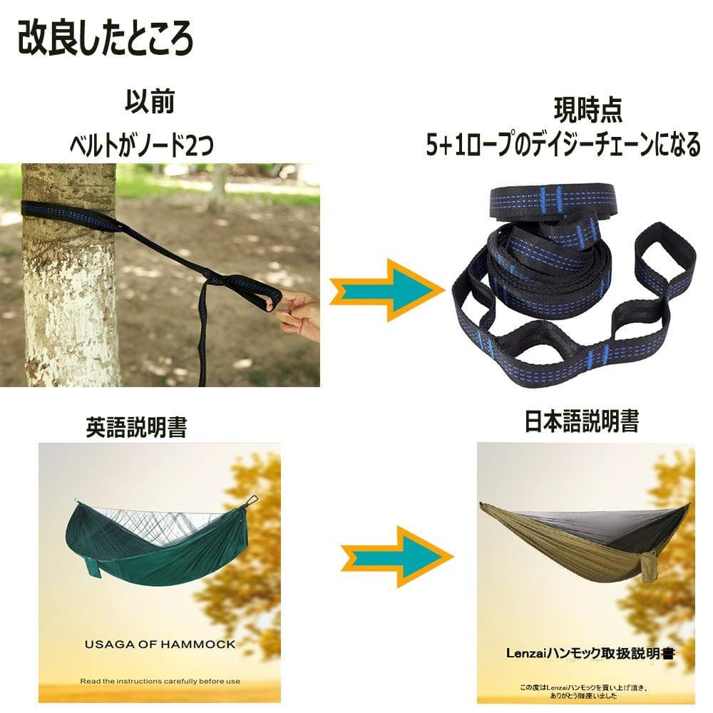 パラシュート 通気 快適 軽量 4点セット ハンモック 蚊帳付き 虫対策