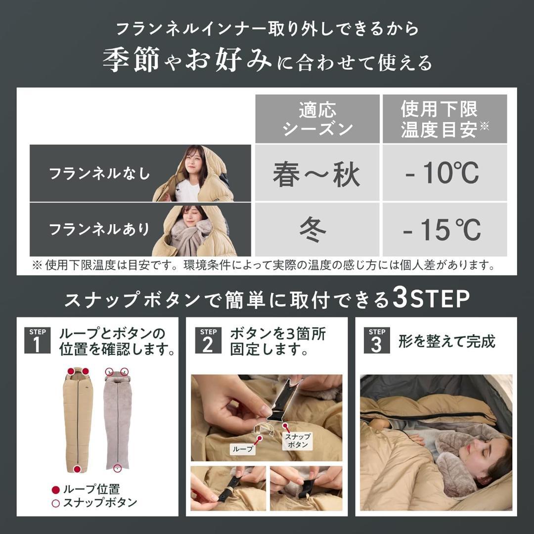 GOKUMIN 寝袋 シュラフ 冬用 マミー型 使用下限温度-15℃まで ダウン