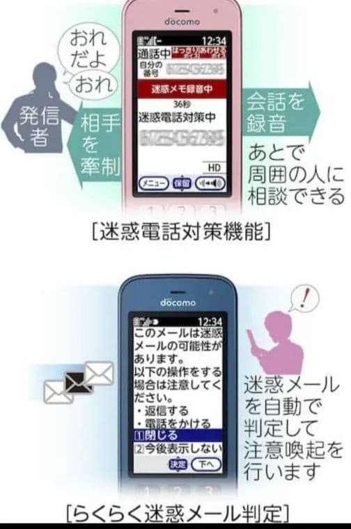 docomo らくらくフォン　F-01M 携帯電話 本体 充電器　予備バッテリー