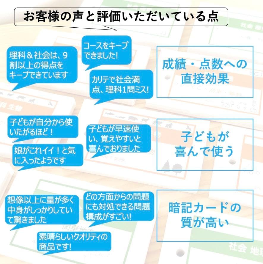中学受験 暗記カード 【5年下 社会・理科6-18回】予習シリーズ 組み分け