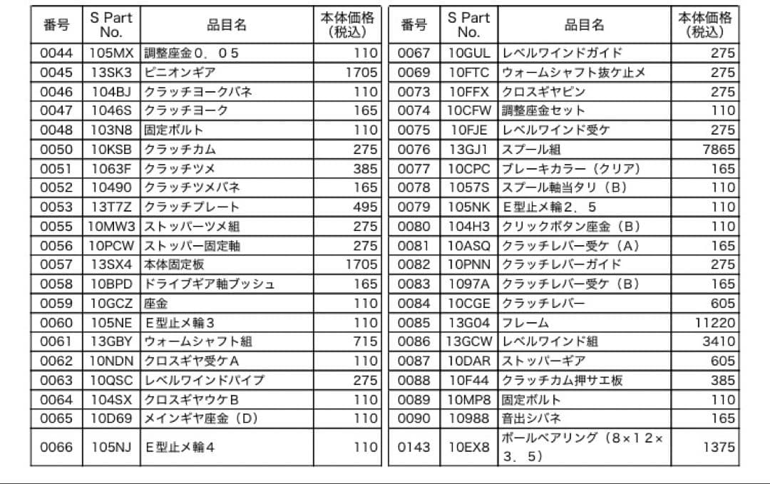 SHIMANO OCEA CALCUTTA200HG ベイトリールGOMEXUS