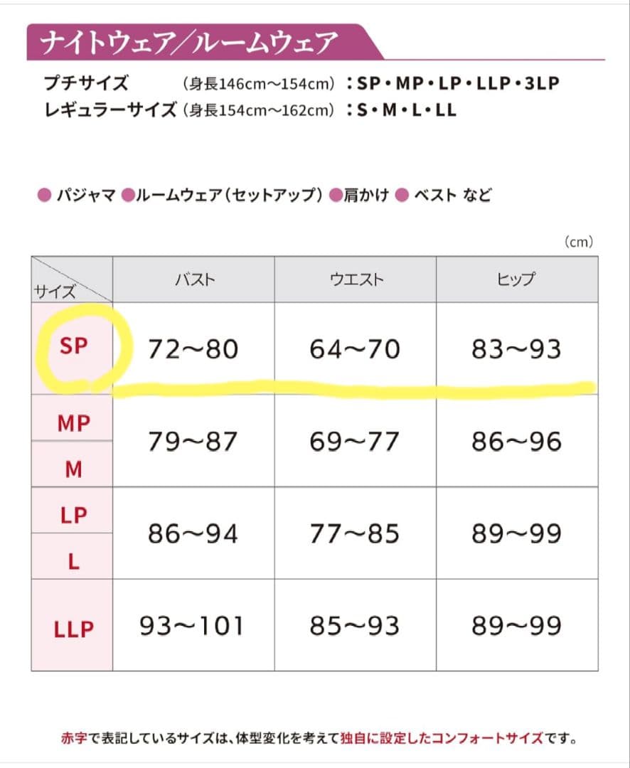 【新品未開封】ワコール らくらくパートナー 花柄ボタン付きパジャマ SPサイズ