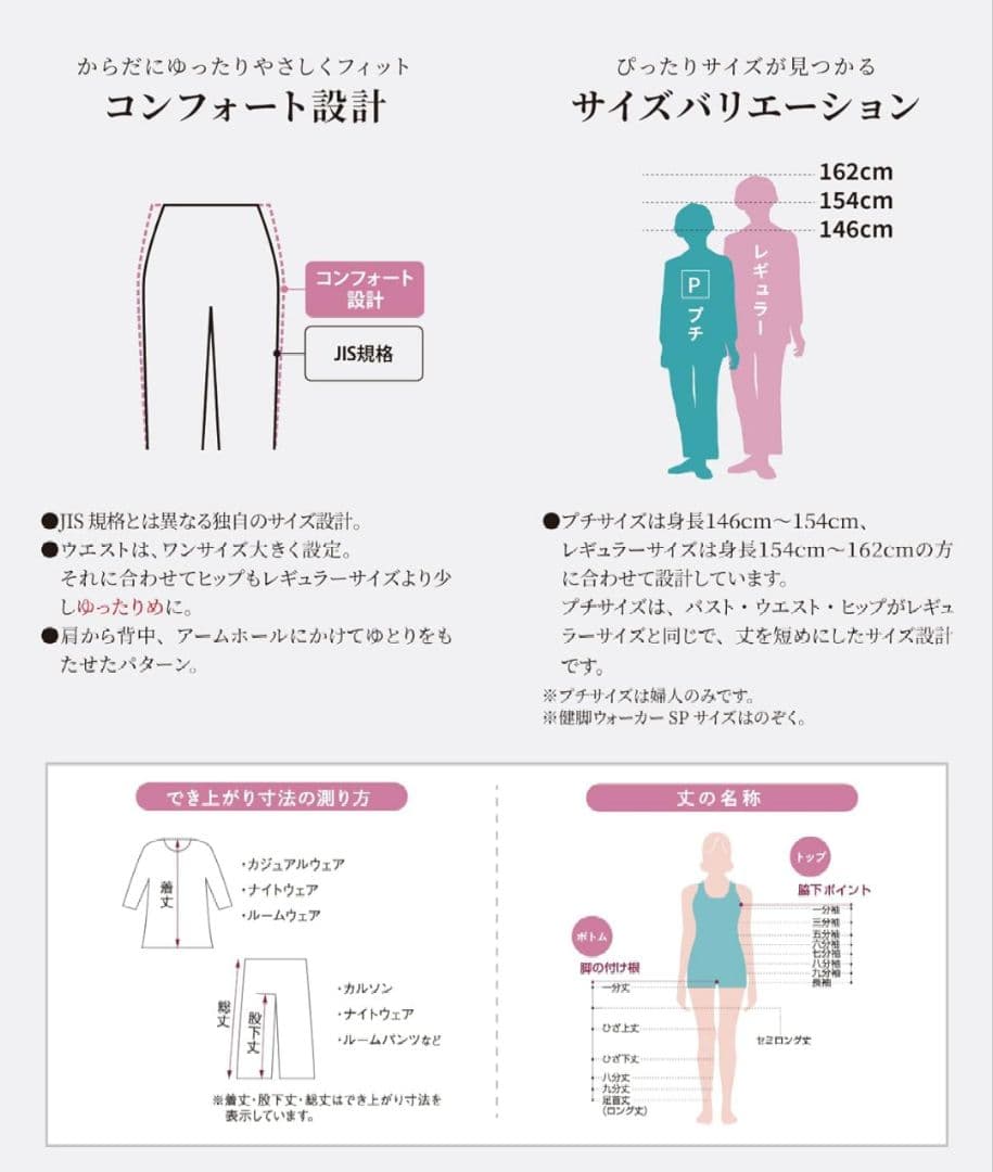 【新品未開封】ワコール らくらくパートナー 花柄ボタン付きパジャマ SPサイズ