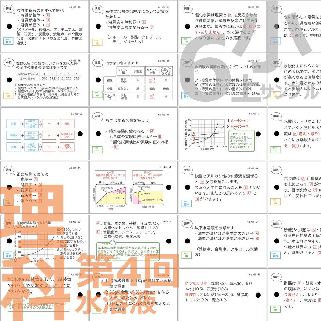 中学受験 暗記カード【6年上 社会・理科 1-8回】予習シリーズ 組分け