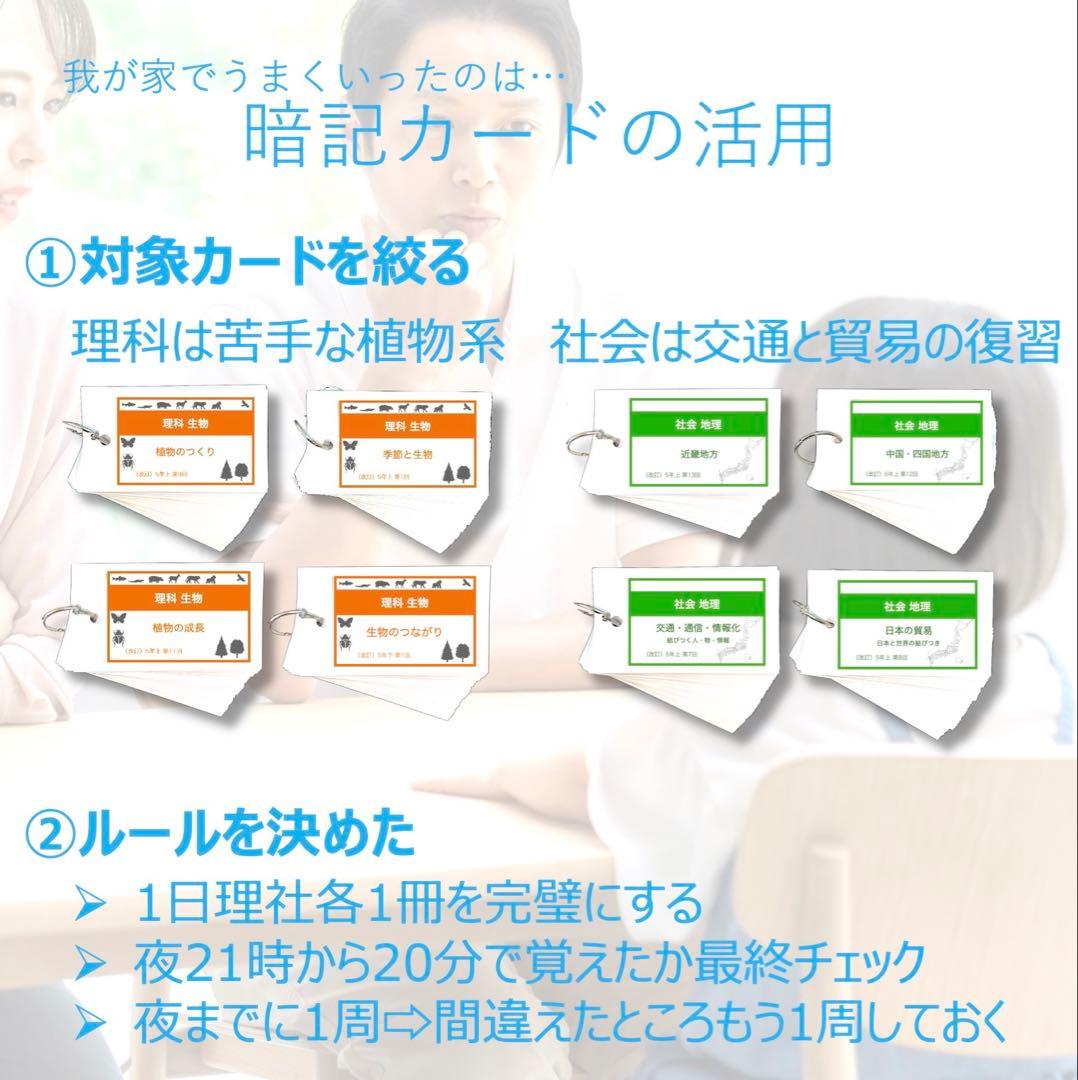 中学受験 暗記カード【6年上 社会・理科 1-8回】予習シリーズ 組分け