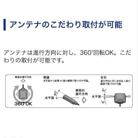 バイク用　ETC　車載器　ミツバ　BE61　（検索用）ETC2.0　1074