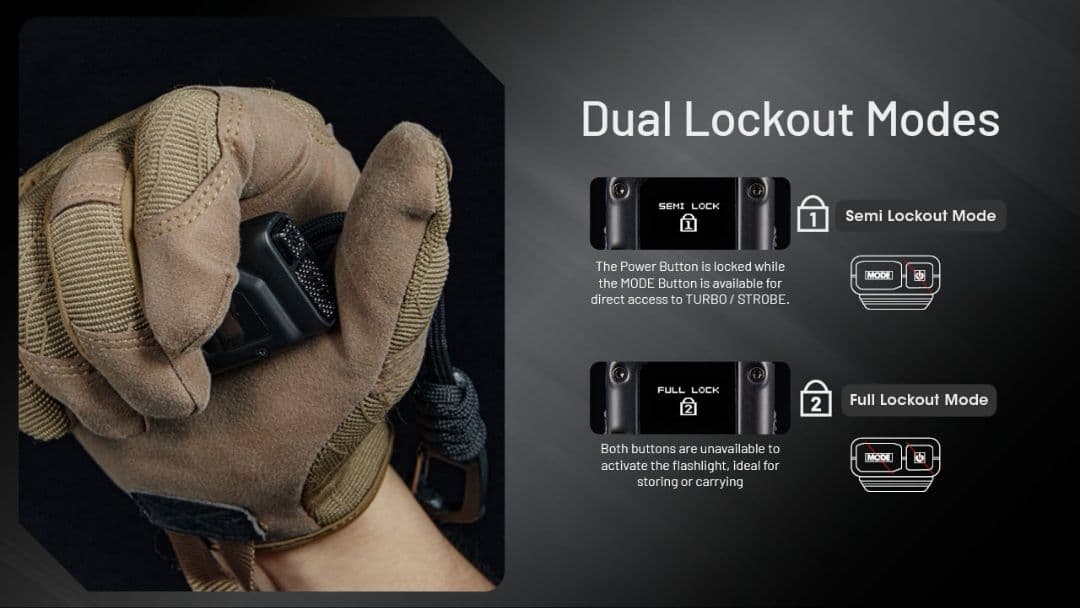 【新品】NITECORE EDC27 UHi 懐中電灯