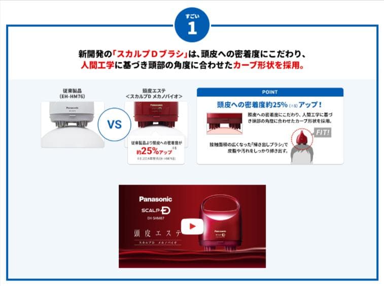 【新品未使用】Panasonic EH-SHM87-R スカルプD 頭皮エステ