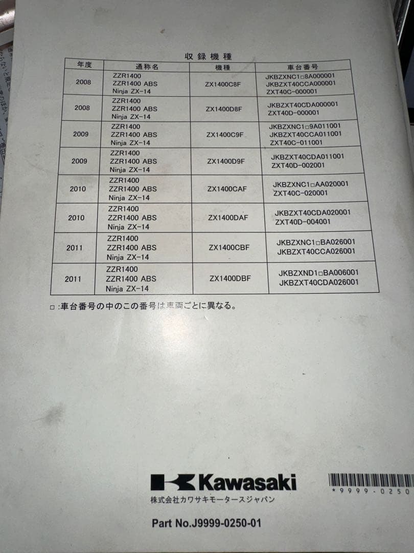 ZZR1400 サービスマニュアル　08〜11 日本語版