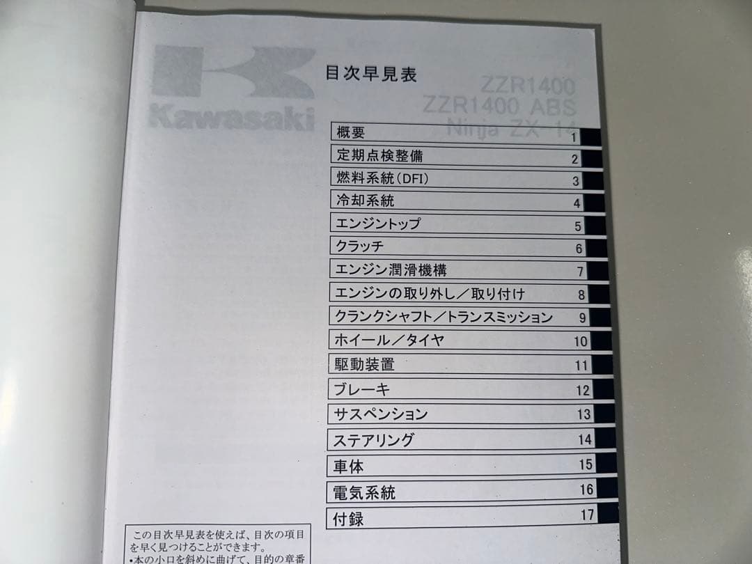 ZZR1400 サービスマニュアル　08〜11 日本語版