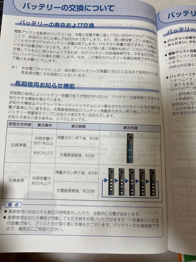 部品取り&引取りのみ】 電動自転車 ブリヂストン フロンティアDX