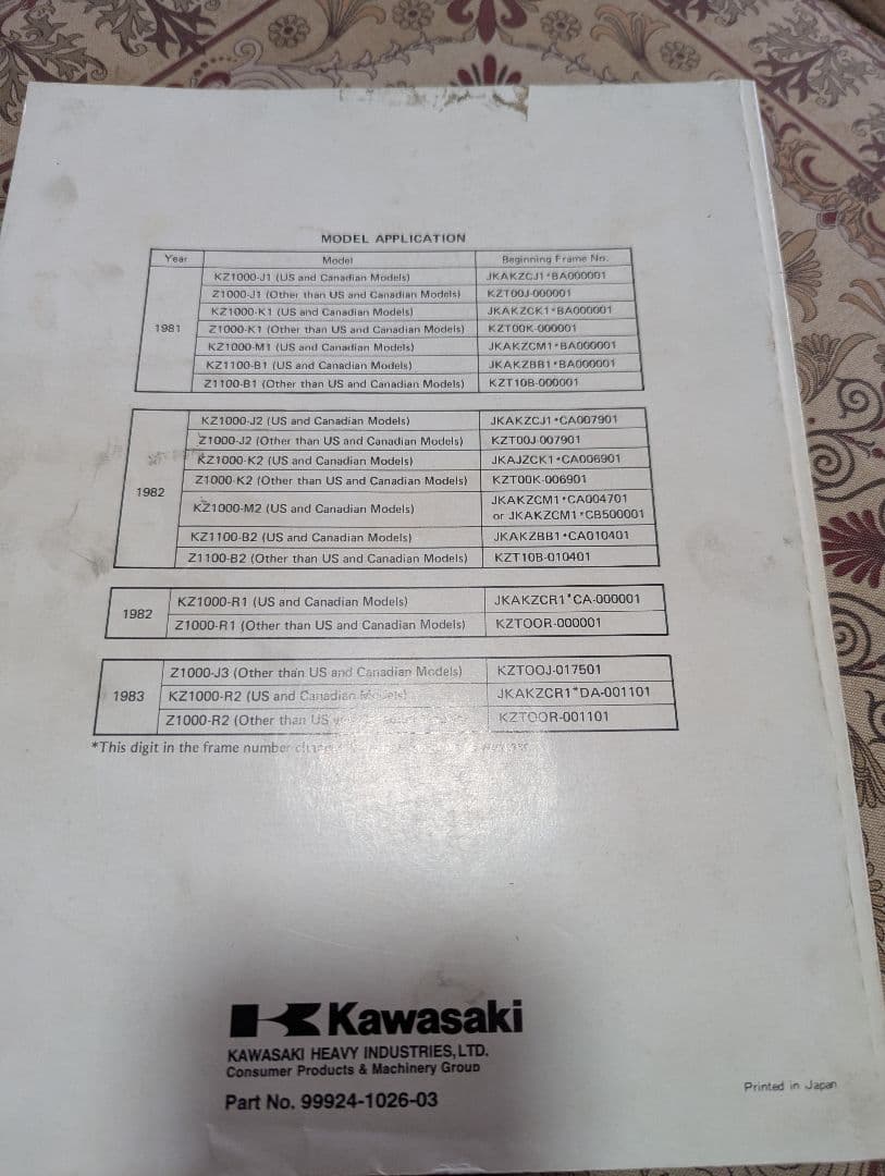 KZ1000 KZ1100 サービスマニュアル