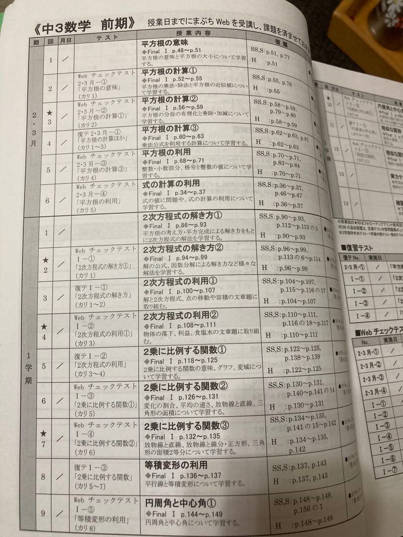 2024年　中3 馬渕教室　全教材まとめ売り