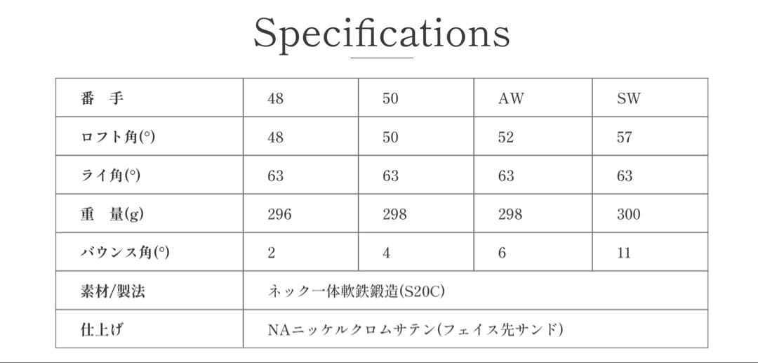 MYSTERY 211G ウェッジ 57度 KBS Hi-Rev2.0 115R