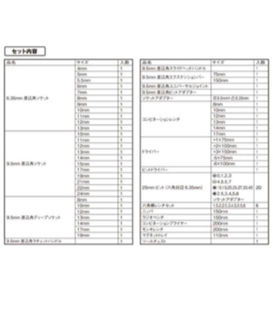 整備工具セット