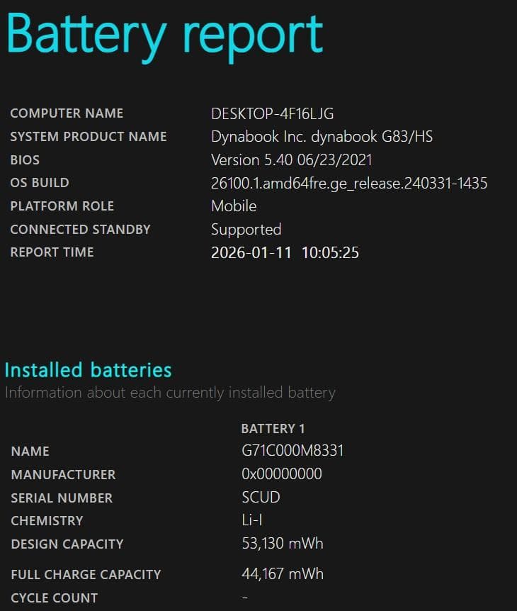 Dynabook G83/HS◆Core i5-1135G7/128G/8G
