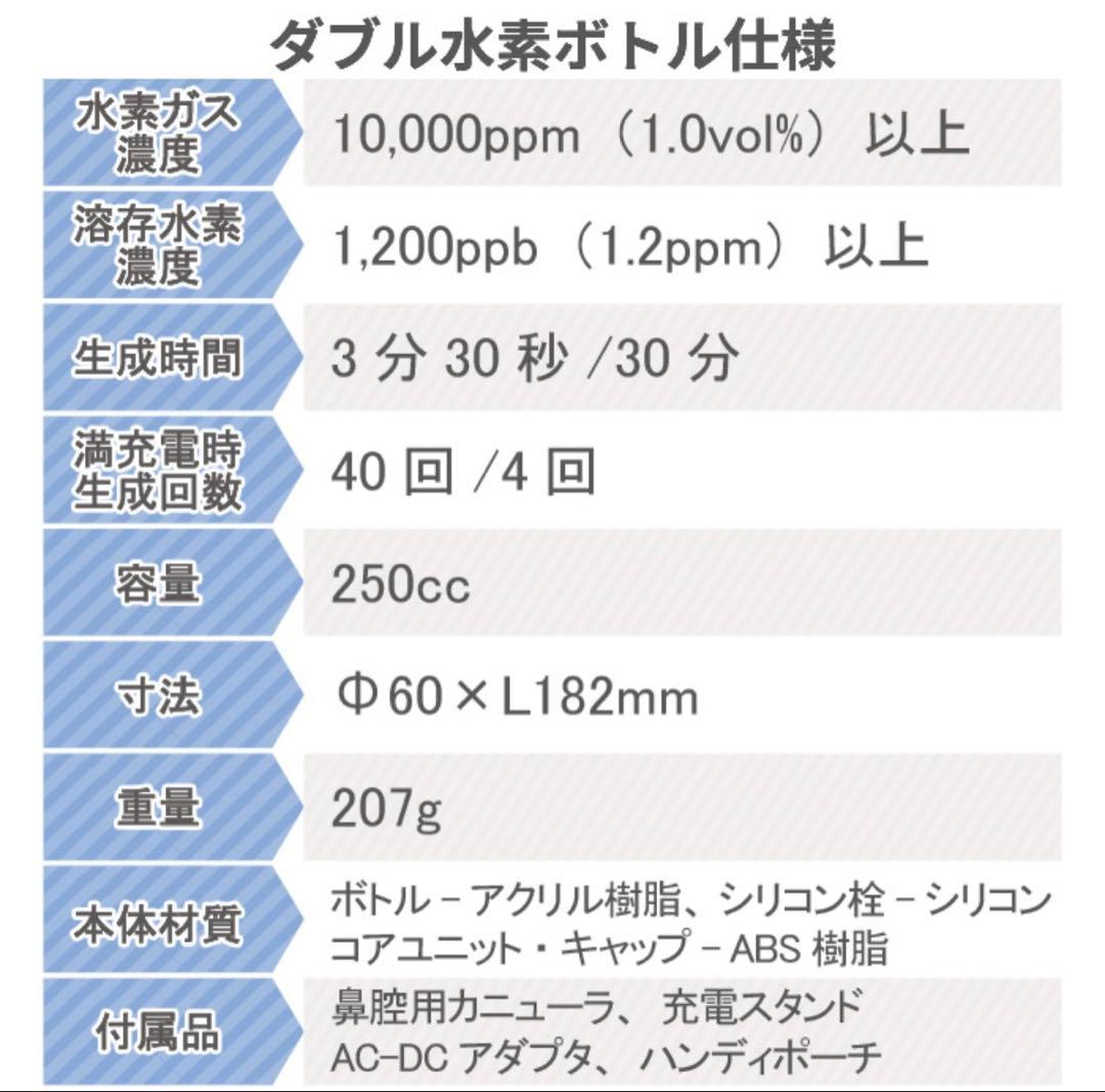 【美品】ダブル水素ボトル プレミアム