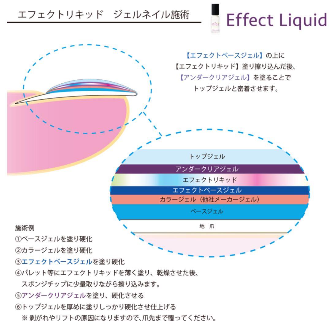 《新品未使用》mica エフェクトリキッド オーロラ＆ミラー 全色計14点セット