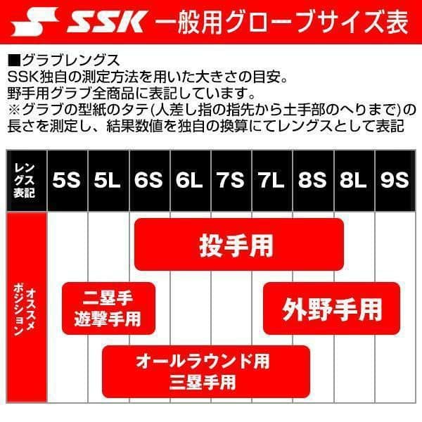 【新品】SSK 軟式内野手用 プロエッジ ブラック×レッド【846型】