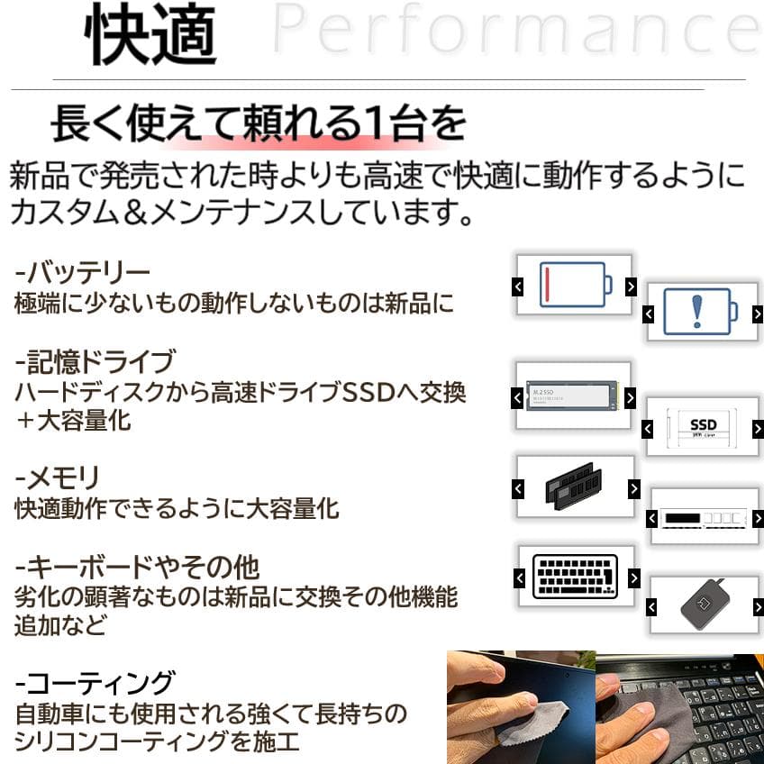 【熱問題対策整備】バッテリー6時間以上オフィス付きVAIO Pro VJPG13