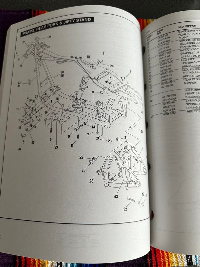 ハーレー1998パーツカタログ