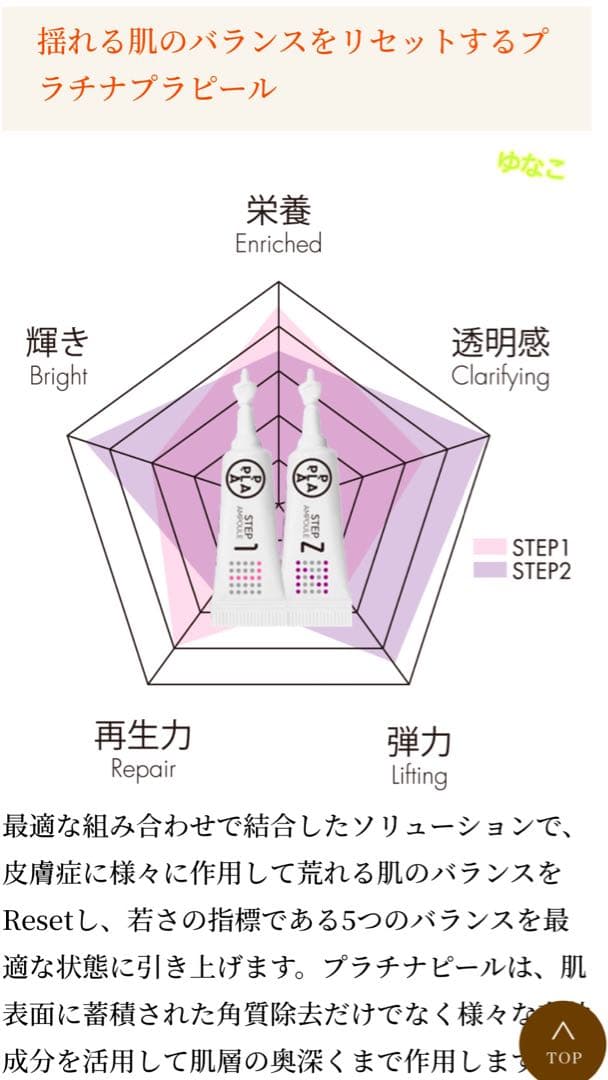 最新☆ピーリング！ララピールより効果的！進化版のプラピール✨⭐️お得な3回分です☺️