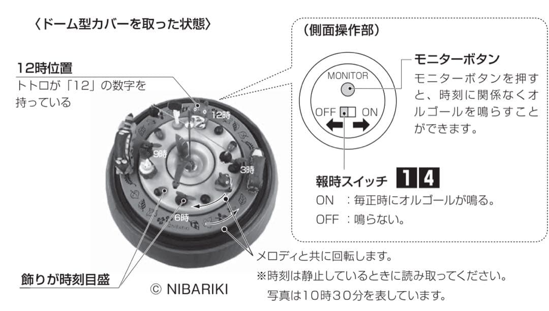 【L'art du rangement】となりのトトロ置時計