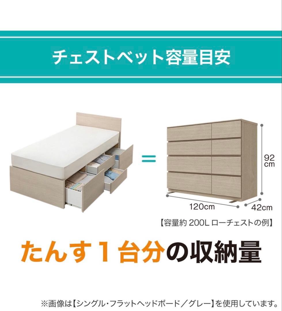 ニトリ　すのこ　ベッド