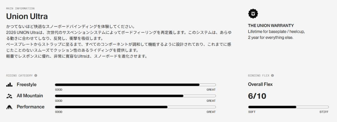 25-26 UNION ユニオン ULTRA ウルトラ SAGE M 新品未使用