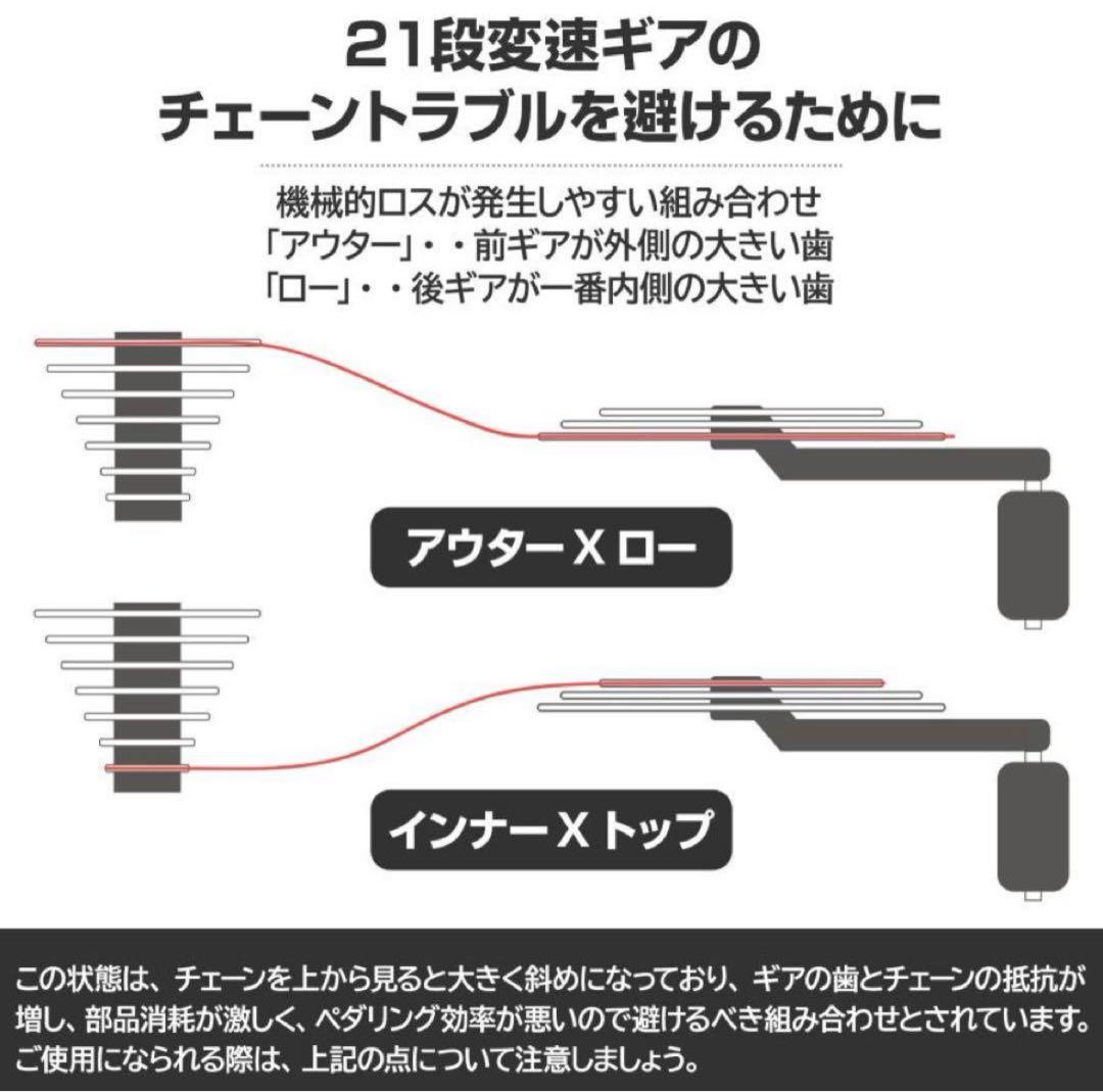 クロスバイク 自転車 21段変速 シマノ製 初心者 スポーツサイクル グレー