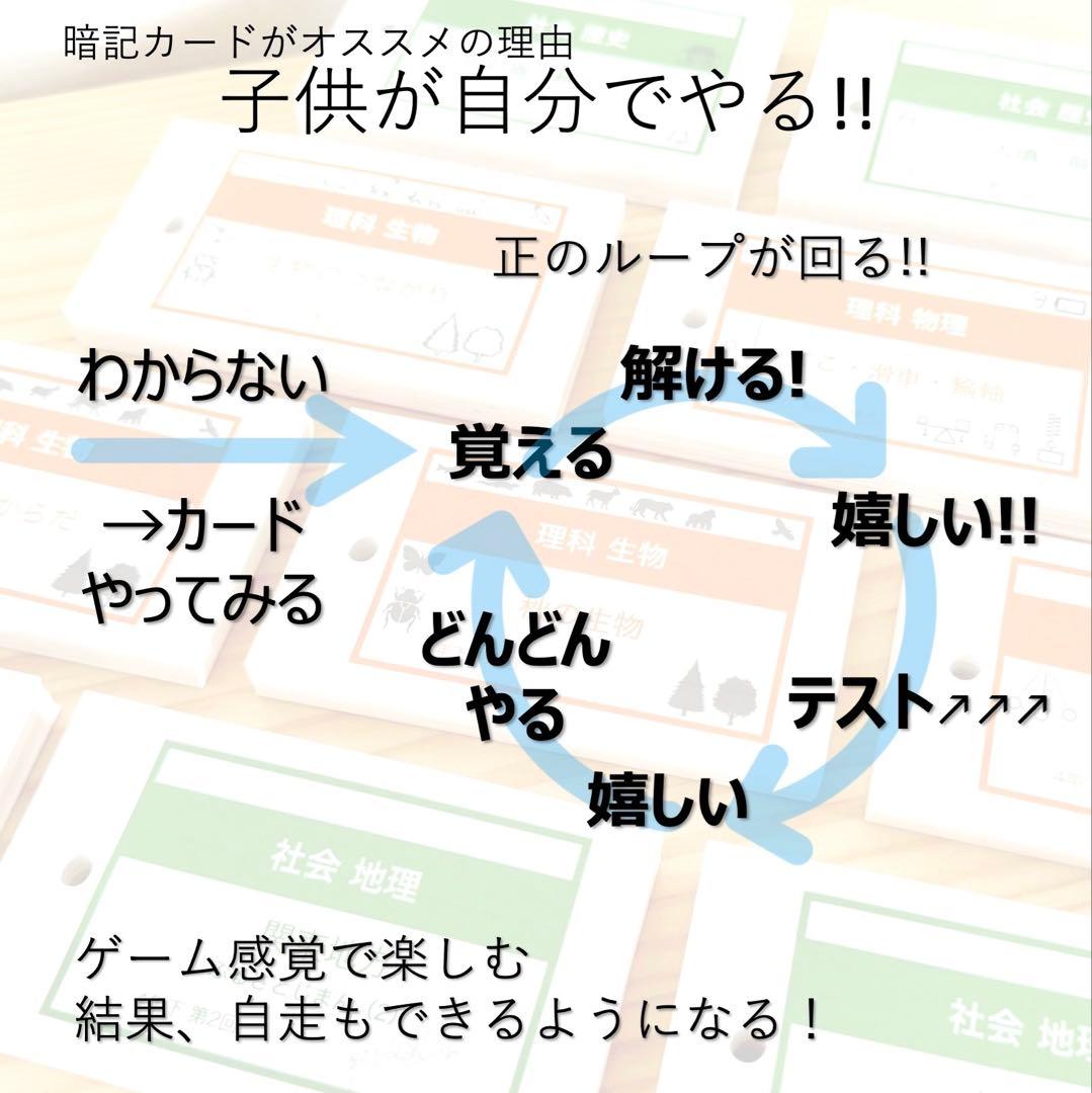 中学受験 暗記カード【5年上 社会・理科1-9回】 予習シリーズ 組み分け対策