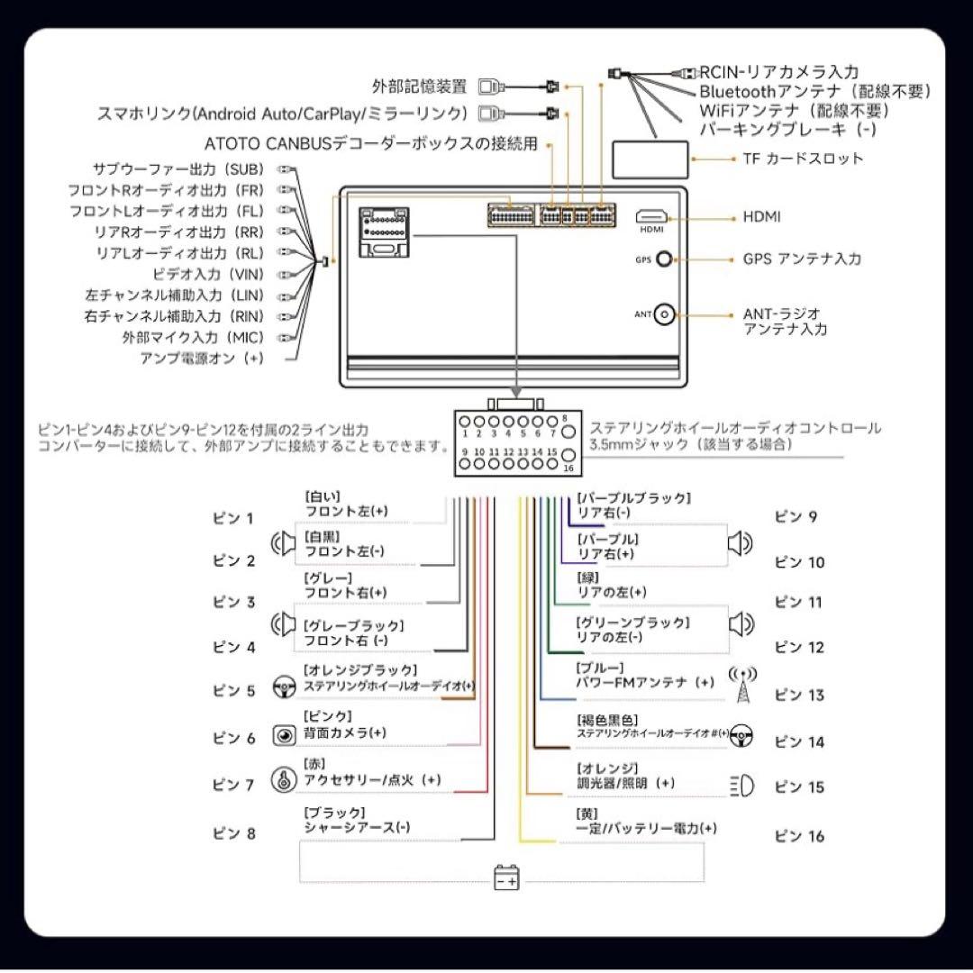 10インチ Androidナビ 2DINディスプレイオーディオ 大画面 カーナビ
