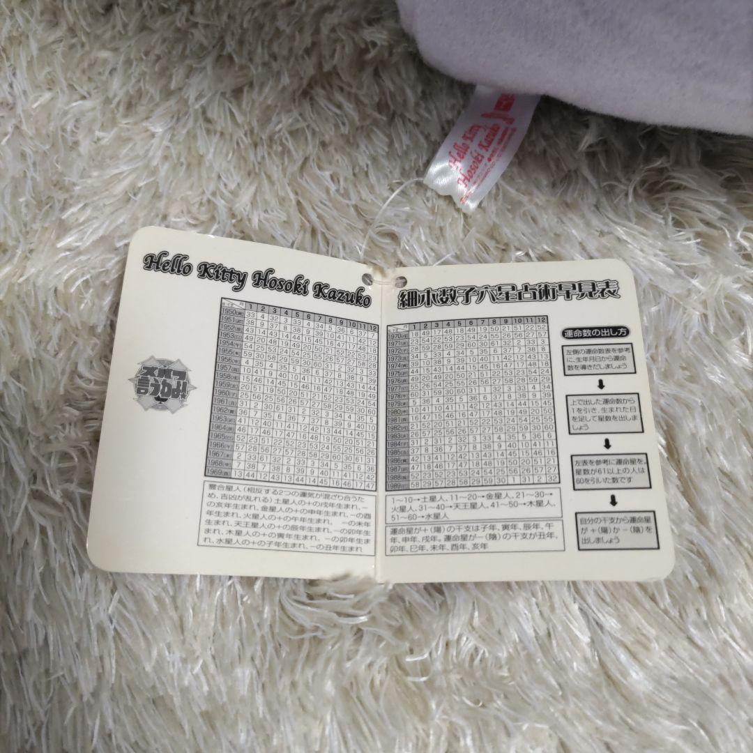 HELLO KITTY 細木数子 ズバリ言うわよ！SLぬいぐるみ 金星人